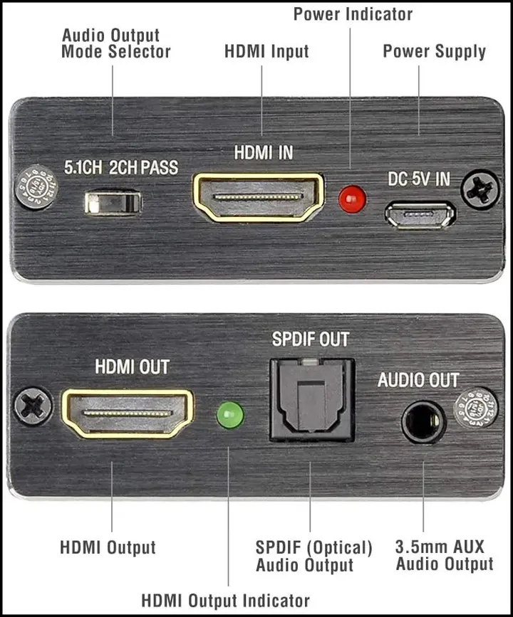 Amazon HDMI a HDMiaudio Adapter 01