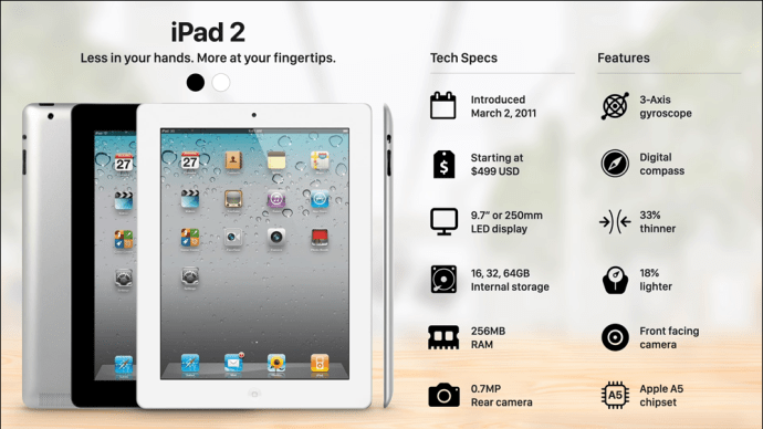 1650737630 31 Como encontrar el numero de modelo de un iPad