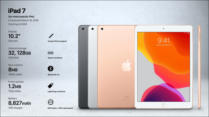 1650737630 331 Como encontrar el numero de modelo de un iPad