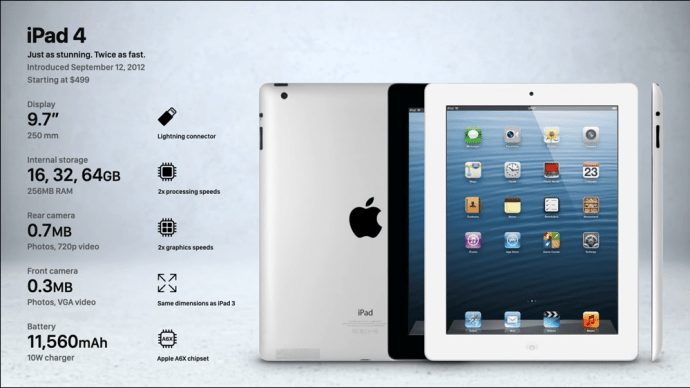 1650737630 652 Como encontrar el numero de modelo de un iPad