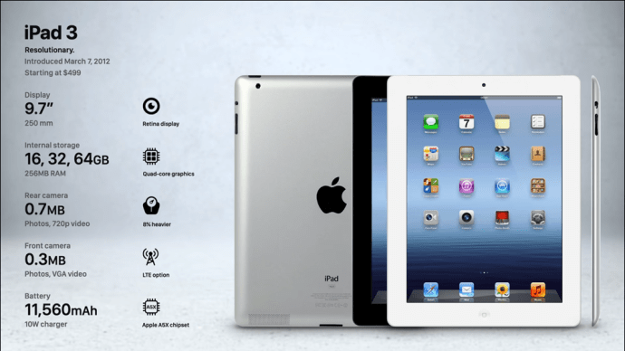 1650737630 706 Como encontrar el numero de modelo de un iPad