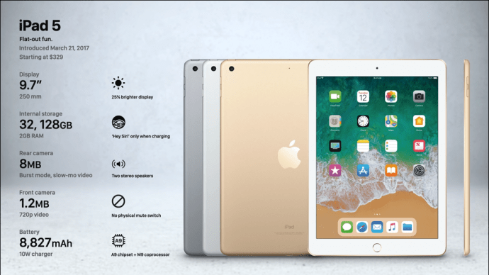 1650737630 902 Como encontrar el numero de modelo de un iPad