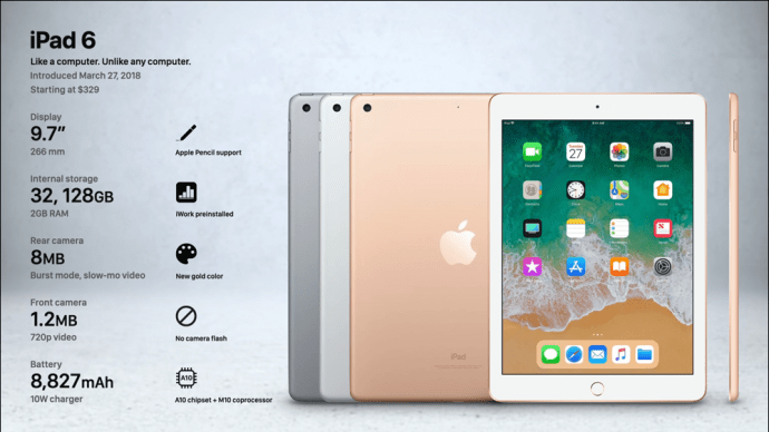 1650737630 904 Como encontrar el numero de modelo de un iPad
