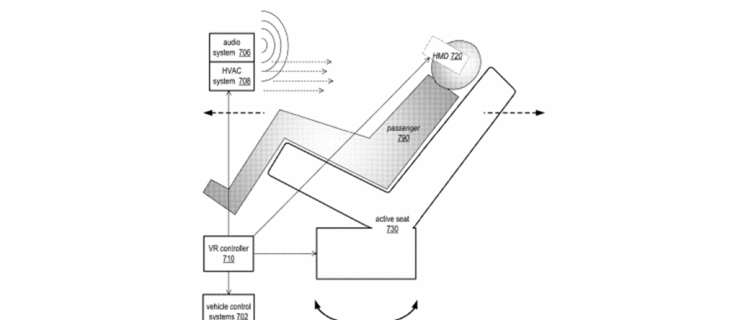 La última patente de realidad virtual de Apple busca resolver su mareo por movimiento